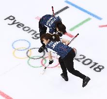 Pyeongchang Olympics