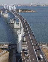 Tokyo Gate Bridge