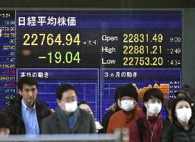 Nikkei ends at highest year-end level since 1991