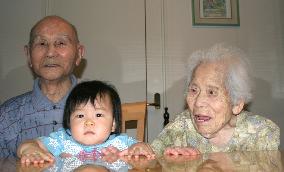 Japan couple wants to be recognized as oldest by Guinness