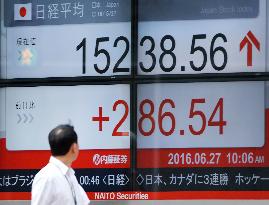 Tokyo stocks rebound after Brexit-triggered plunges