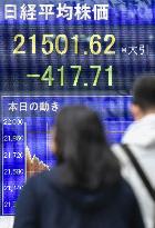 Tokyo stock market decline