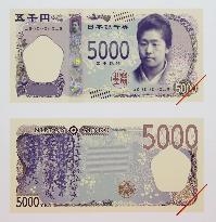 New Japanese 5,000 yen banknote