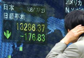 Nikkei falls for 10th straight day for 1st time since 1965
