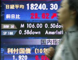 Nikkei climbs to 7-year high as yen's fall boosts exporters