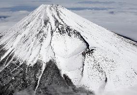 Mt. Fuji in Japan