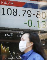 Dollar trades just below 109 yen in early Tokyo deals