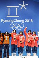 Pyeongchang Olympics