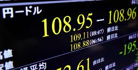 Dollar trades just below 109 yen in early Tokyo deals