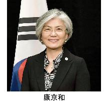 South Korean Foreign Minister Kang