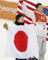 Pyeongchang Olympics