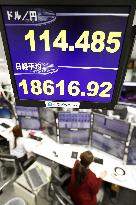 Dollar firms against yen, Tokyo stocks rise sharply