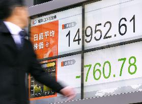 Nikkei ends at 16-month low