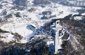 Pyeongchang Olympic venues