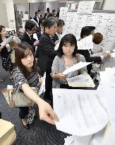 Many companies announce earning results