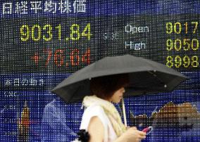 Nikkei rises above 9,000