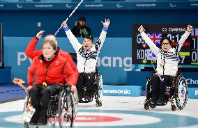 Pyeongchang Paralympics