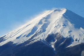 Authorities issue alert over Mt. Fuji climbing
