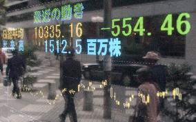 Nikkei ends 554 points lower, biggest fall for 2003