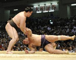 Hakuho, Asashoryu still perfect at Nagoya sumo