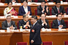 China's congress