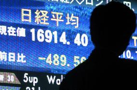 Nikkei plunges nearly 500 points