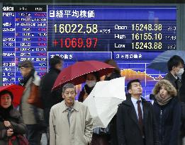 Tokyo stocks leap more than 7% on softer yen, firm U.S. data