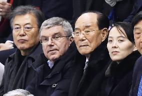 Pyeongchang Olympics