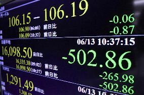 Tokyo stocks plunge amid "Brexit" worries