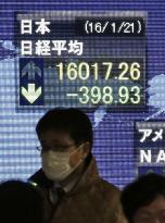 Tokyo stocks end at 15-month low on oil price drop, China woes