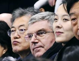 Pyeongchang Olympics