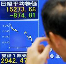 Nikkei sheds 874 pts, closing at lowest level in 12 months