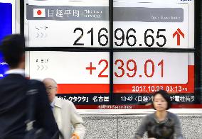 Tokyo stocks log record 15th consecutive day of gains