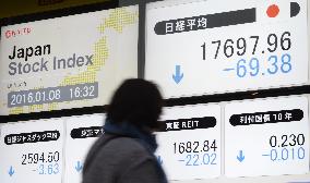 Nikkei marks record 5-day New Year losing streak on China woes