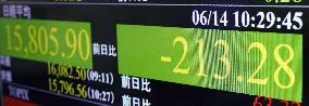 Tokyo stocks down to 2-month low amid Brexit worries