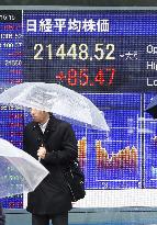 Nikkei enjoys longest winning streak in nearly 30 years