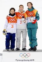 Pyeongchang Olympics