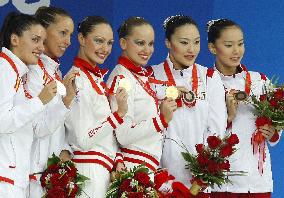 Russia's Davydova, Ermakova win synchronized duet free routine