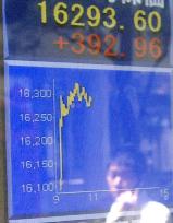 Nikkei jumps about 400 points