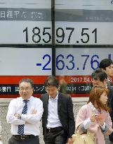 Nikkei ends at 4-month low amid caution over U.S. economic outlook