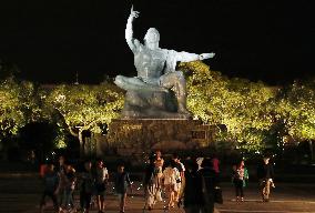 Peace Park in Nagasaki