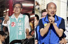 Mayoral election in Taiwan's Kaohsiung