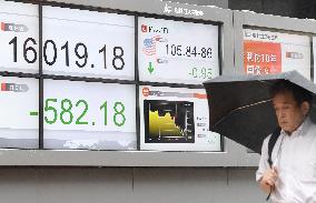 Tokyo stocks tumble to 2-month low