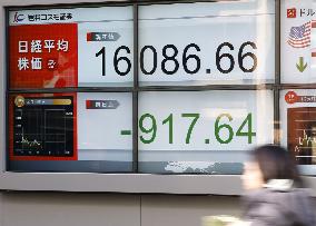 Tokyo stocks down over 5% on global equity sell-off
