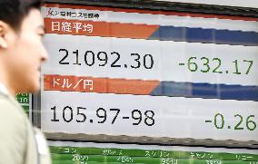 Nikkei suffers sharp drop