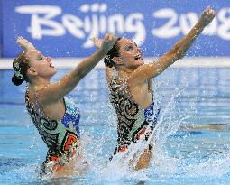 Russia's Davydova, Ermakova win synchronized duet free routine