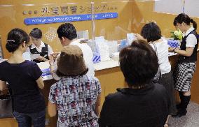 Forex counters crowded amid strong yen