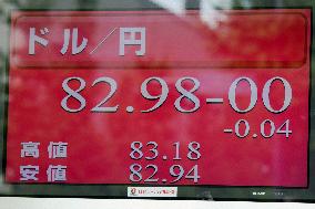 Dollar trades in 82 yen level