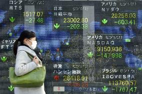 Stocks plunge on new coronavirus