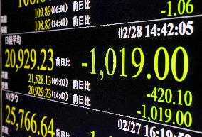 Tokyo stocks plunge on new coronavirus